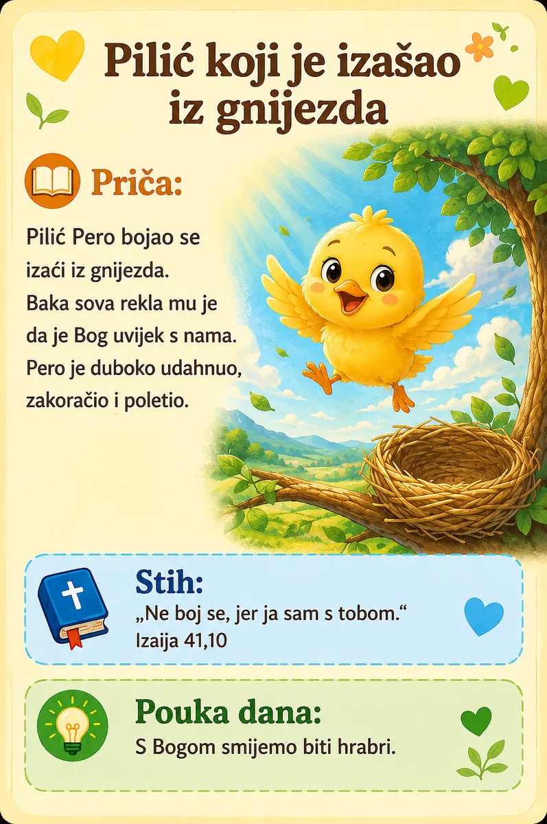 Pilić koji je izašao iz gnijezda