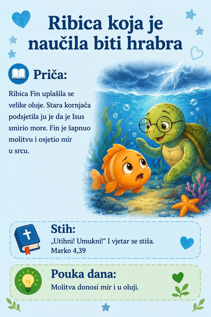 Ribica koja je naučila biti hrabra
